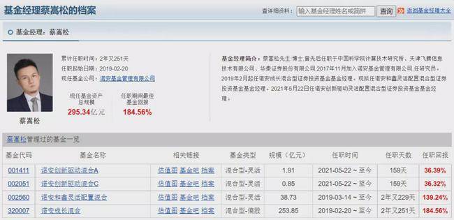 014362基金持仓（哪里能看到基金最新的持仓） 014362基金持仓（那边

能看到基金最新的持仓）《262001基金持仓》 基金动态