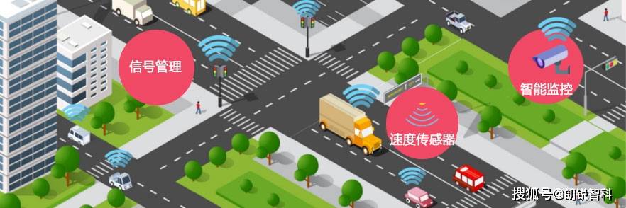 工控机在智能交通系统的应用