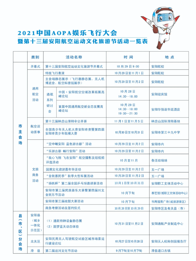 21安阳航空文化节来了 安阳的小伙伴有眼福了 活动 全网搜