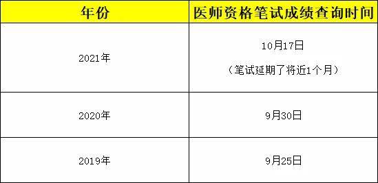 时间节点和截点的区别 0ee4332d14384204801eb74cc1433b51.jpeg