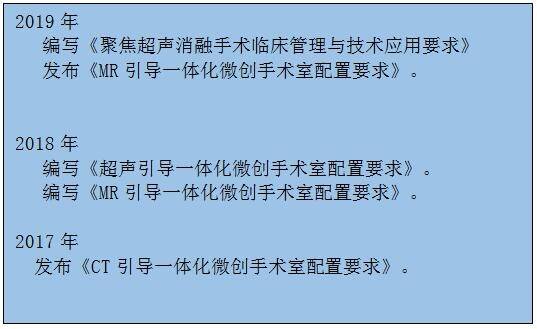 肿瘤|整合，引导以及打破壁垒，复合手术室建设全透视