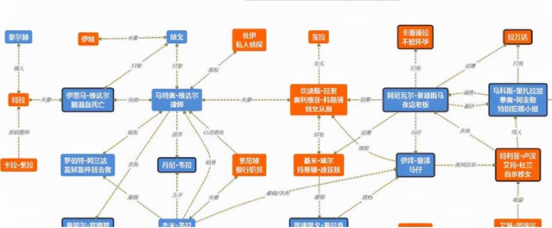 人性|被称西班牙“狗血悬疑剧”，豆瓣8.5分！