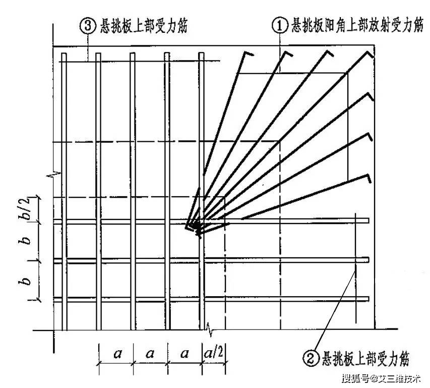 悬挑板如何施工才可靠?_钢筋
