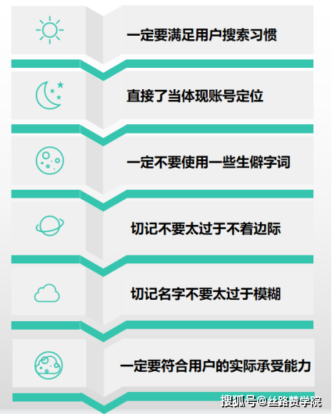 公众|微信公众号如何运营（上）