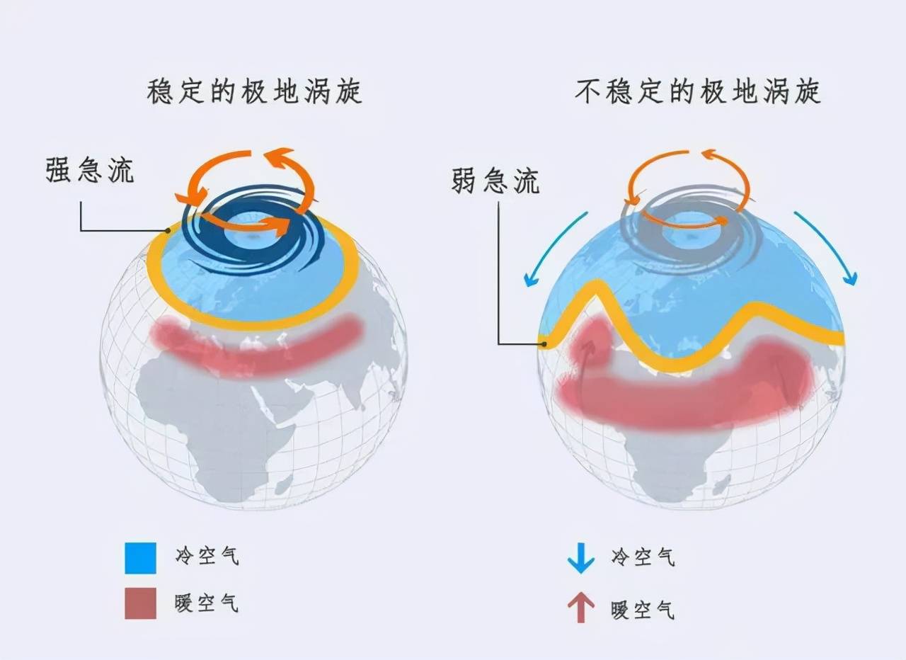 对我国有何影响?