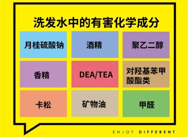 Akin别再吃土买大牌洗发水了，这5款洗发水平价又小众，孕妈都成箱囤