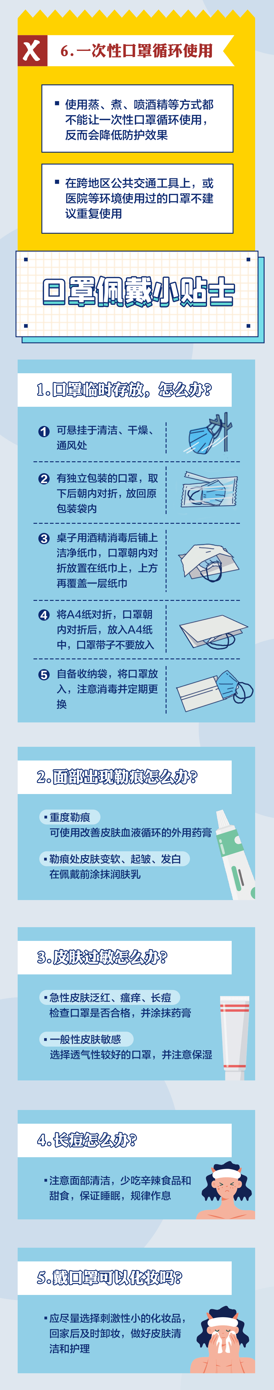 指引|别放松警惕！你戴口罩的这些习惯，很可能是错的！