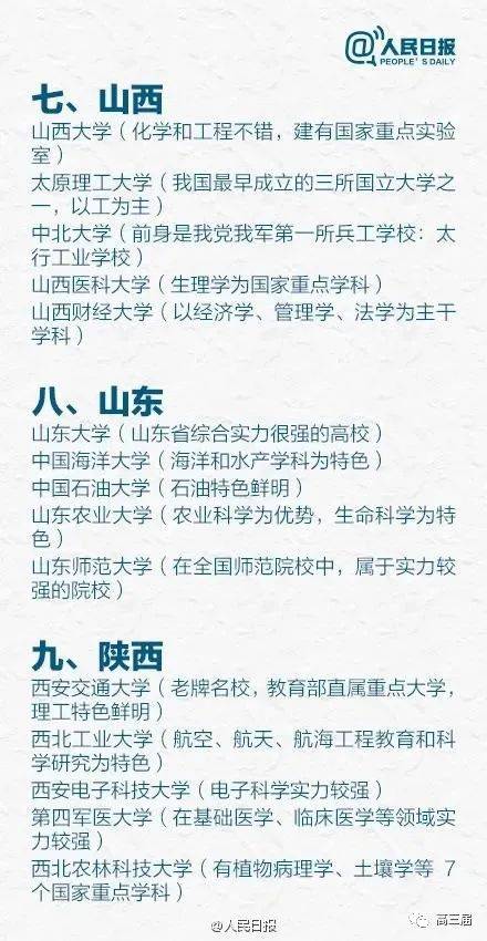 侵权|人民日报盘点31省市最好的大学Top5，收藏备用