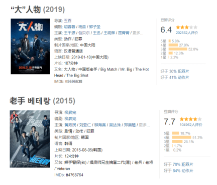 电影|新片又翻车弹幕齐刷“退钱”,包贝尔,你到底要翻拍多少电影?