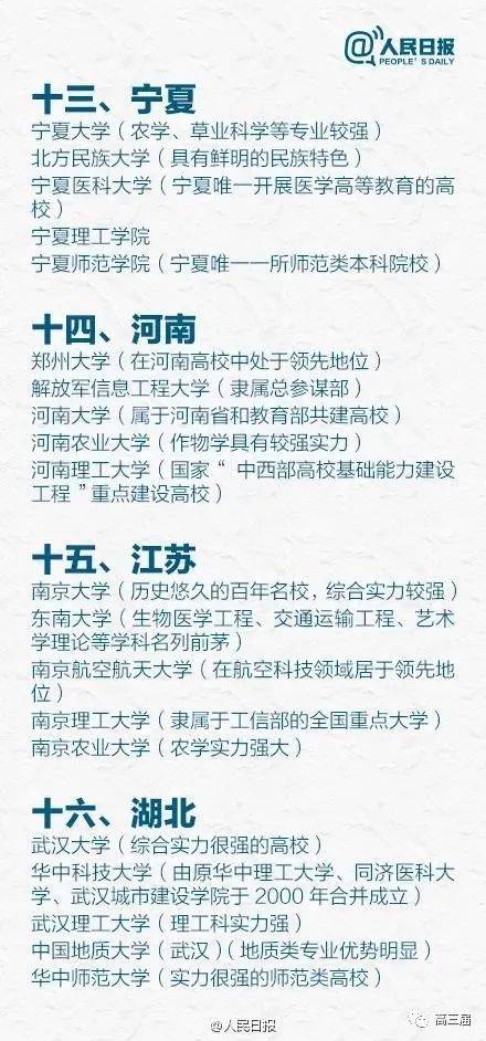 侵权|人民日报盘点31省市最好的大学Top5，收藏备用