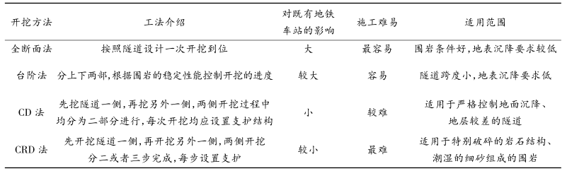科技赋能加速产业升级瑞云引领冷链行业加盟 物流 全网搜