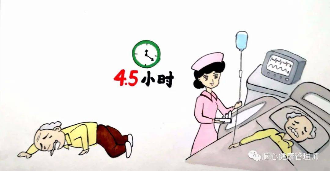 超早期静脉溶栓是治疗急性缺血性脑卒中的首选方法.