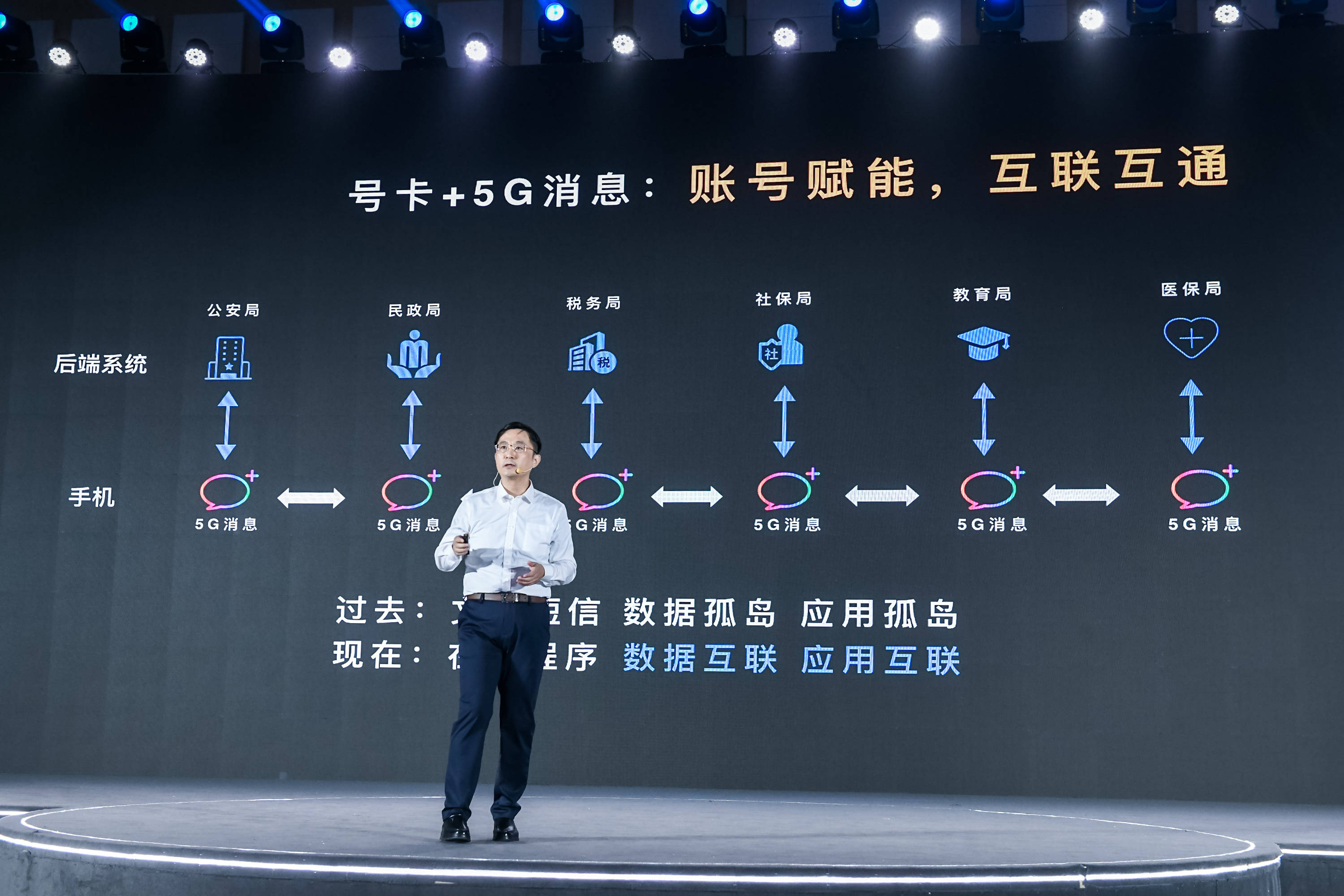 2021中国移动合作伙伴大会开幕卡号消息及云服务成吸睛亮点