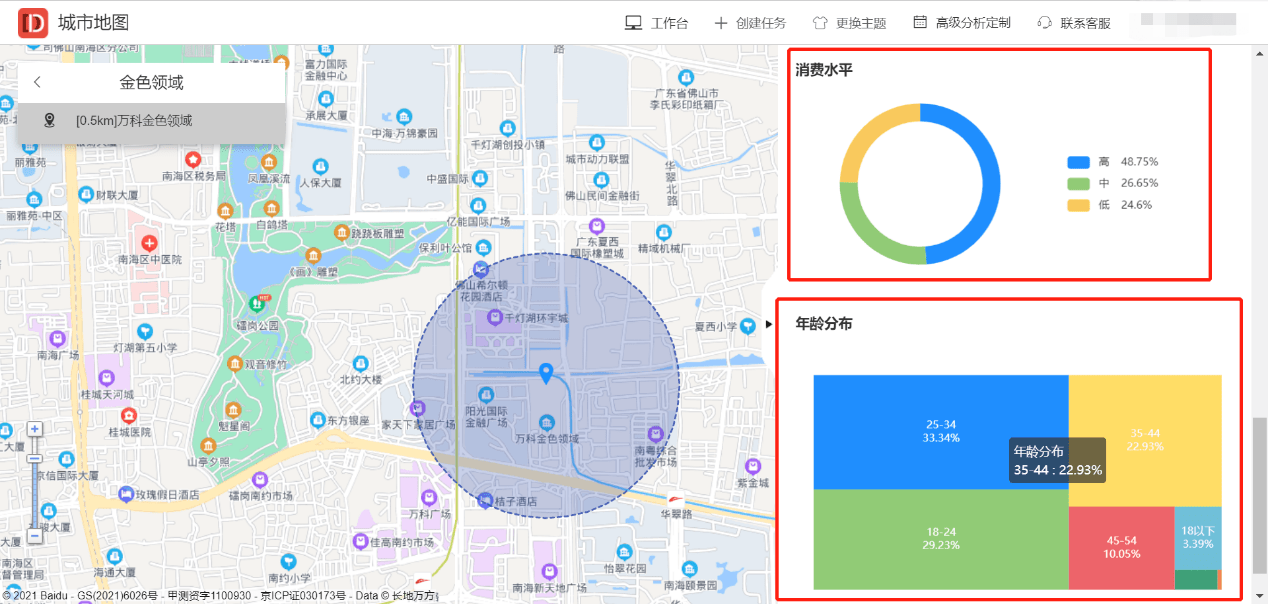 药店商圈图模板图片