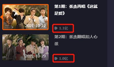 凤凰传奇|播放量超2亿，收视成绩三网第一！这才是今年最“颠覆”的节目