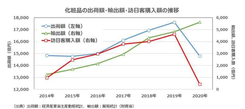 小羊这些男人是怎么化出堪比洗洁精效果的去油妆的？