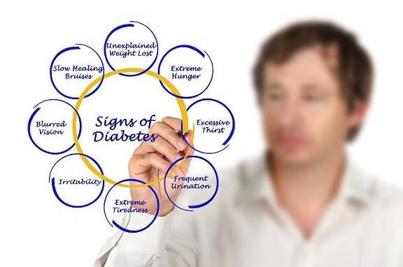 症状|患了这3种疾病，终生都很难断根，唯有通过治疗加以控制