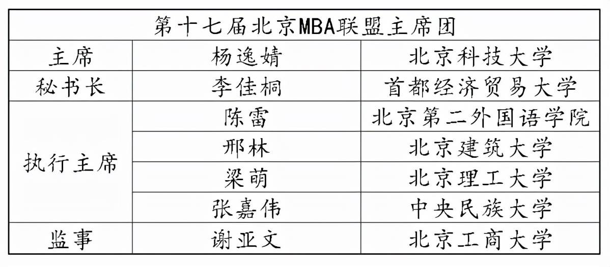 会议最后,北京市青年企业家协会副秘书长苏砚芸为大会致辞.