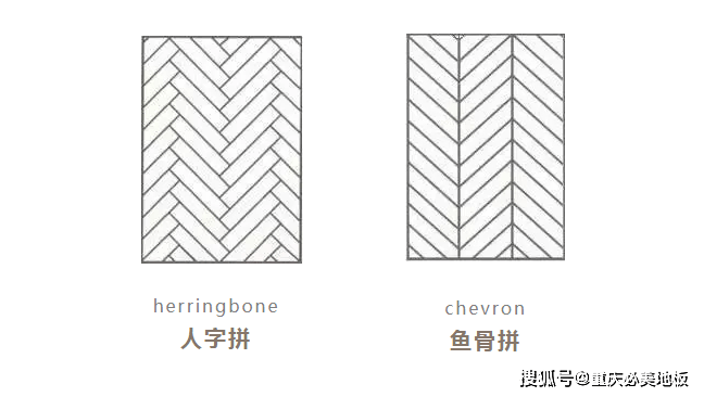 木地板千万不要人字拼 鱼骨拼 不然你会后悔的 空间