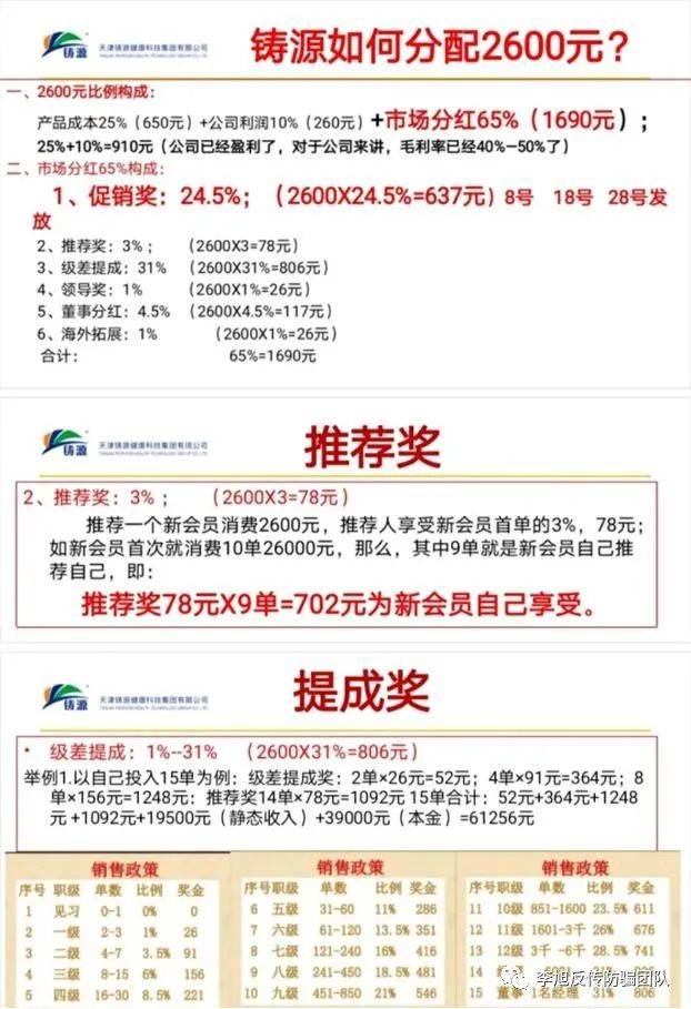 永倍达商城披着消费返利外衣 涉嫌非法集资和传销(图12)