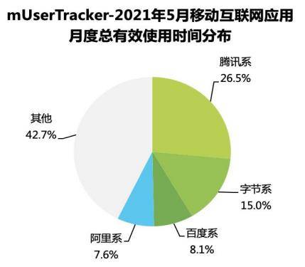 产品|游戏行业数据日报1104： 《英雄联盟手游》内部博弈有限 |游戏日报研究院