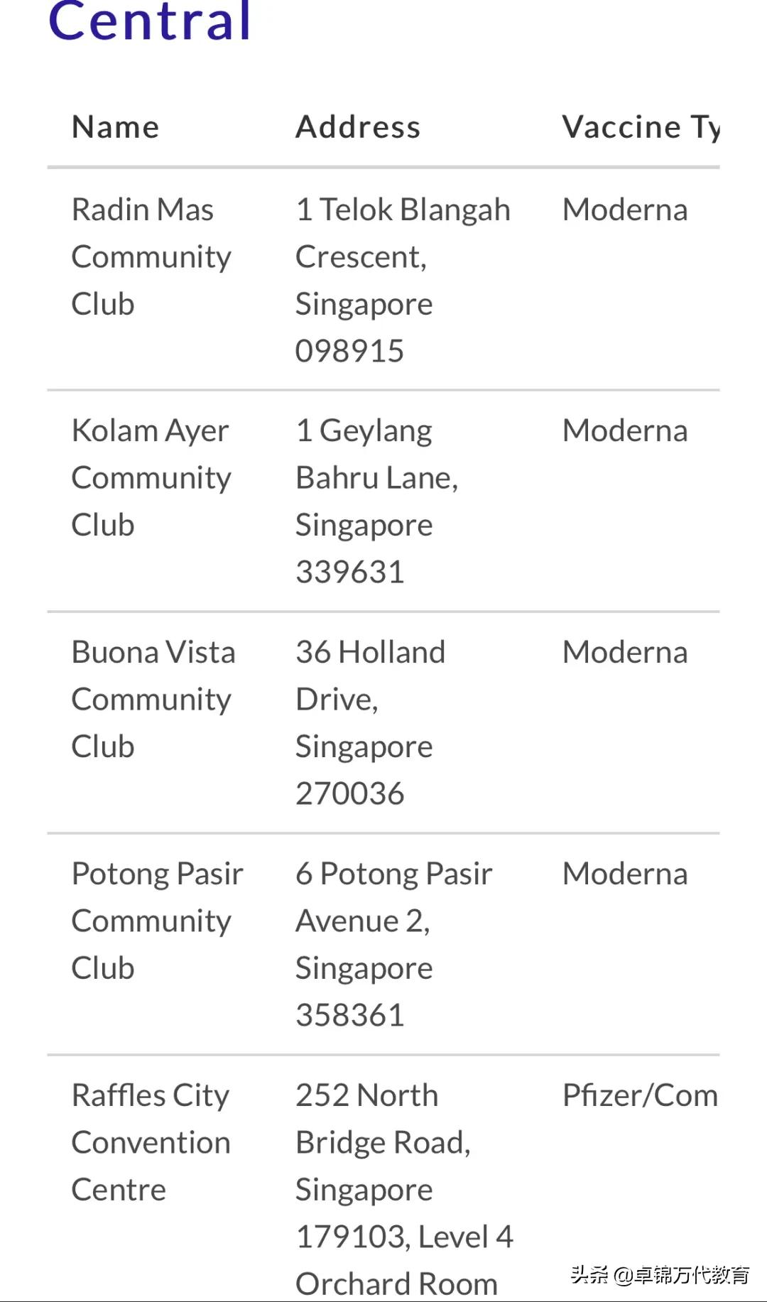 新加坡号码接码怎么打