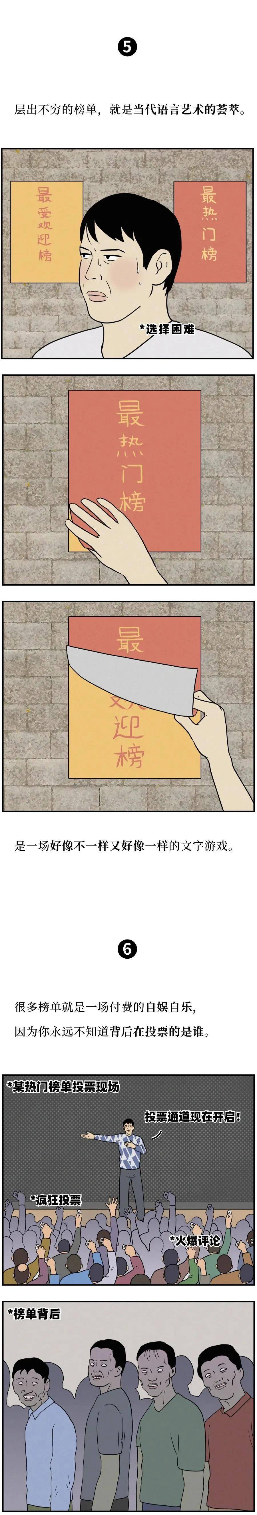 当代人|榜单，当代人最大的迷信