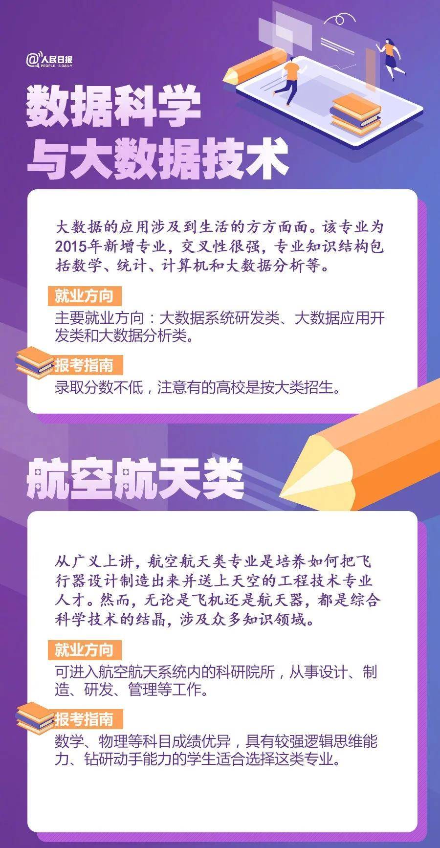 大学|人民日报权威盘点20大热门专业及报考热门问题，高中必看！