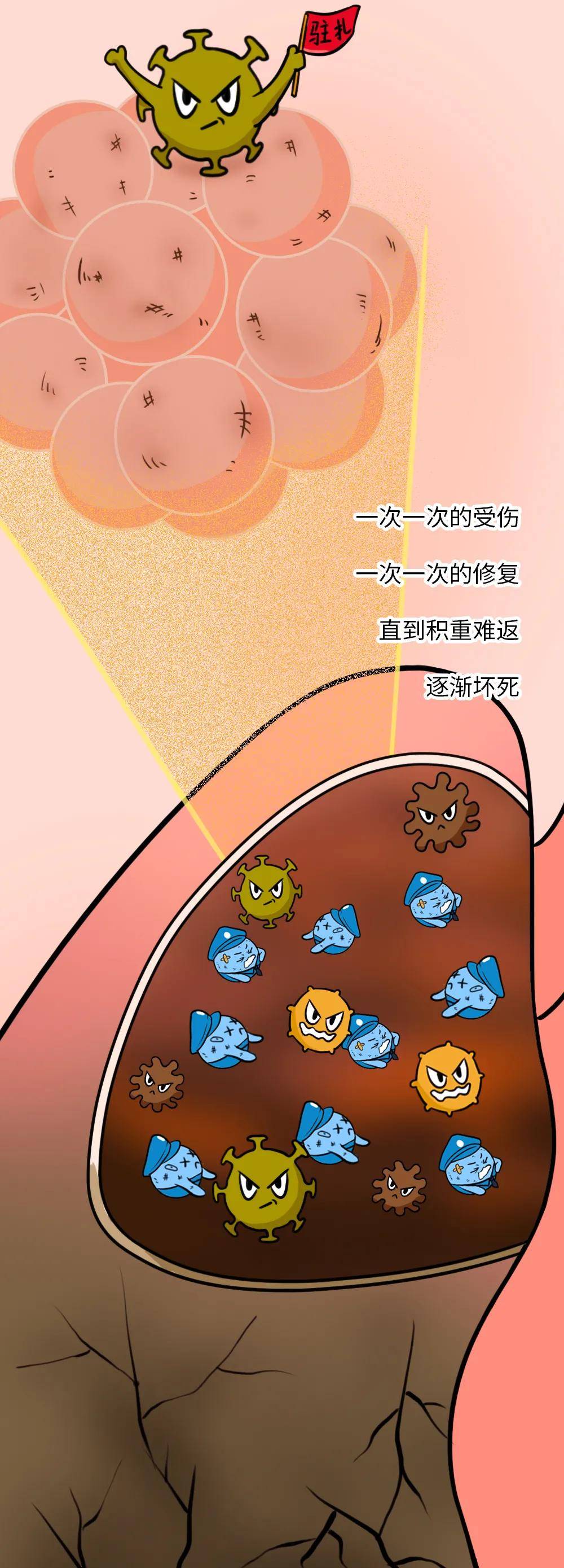 粘液|家人抽烟和不抽烟，10 年后，孩子差别居然这么大