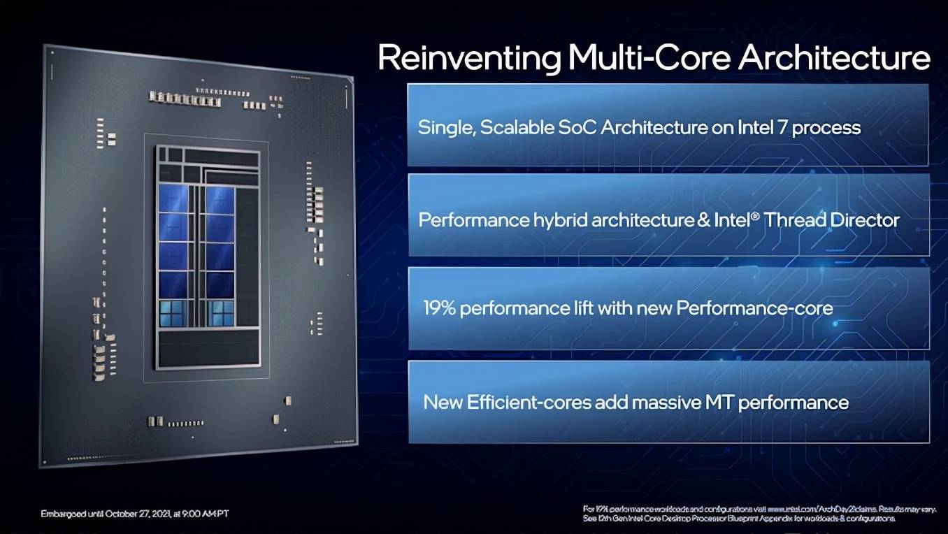 处理器|游戏党再等等：Intel i9-12900K虽强，但不兼容刺客信条等游戏