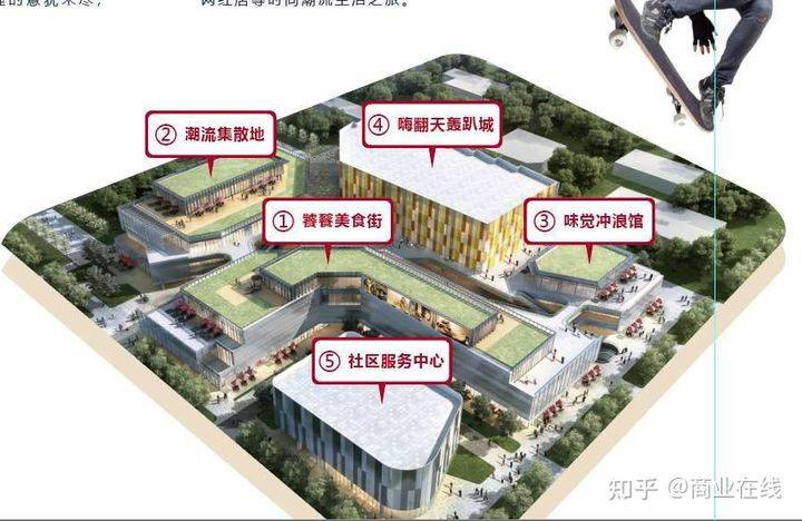 【售楼中心】上海浦东太平洋中环广场售楼处电话;售楼处位置;最新房源动态!_商业