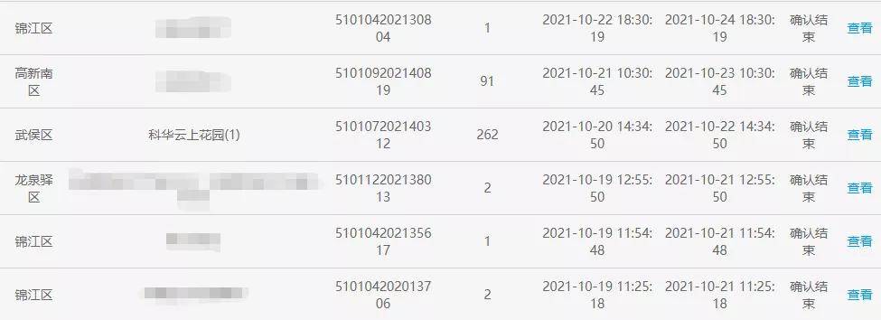 ▲图源成都商品房购房登记参与摇号人数407组，却仅卖出126套，281组客户弃