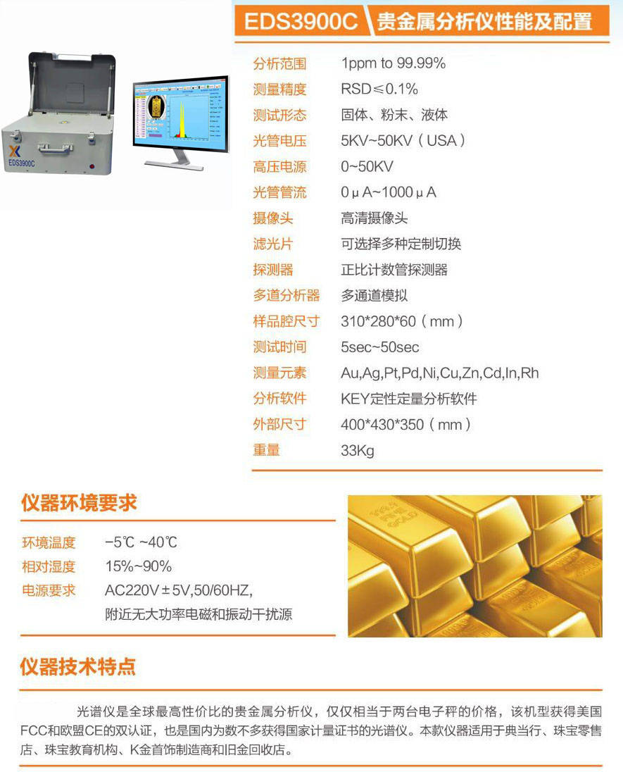 验黄金仪器_搜狐网