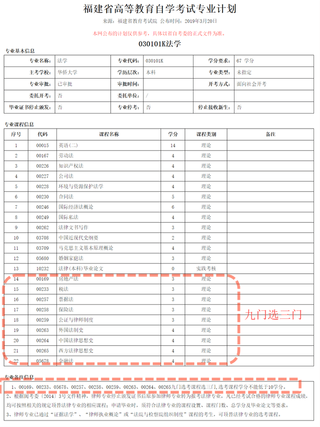 大学课程安排时间表 d88bad3d4abe4be0867ef07585dee651.png