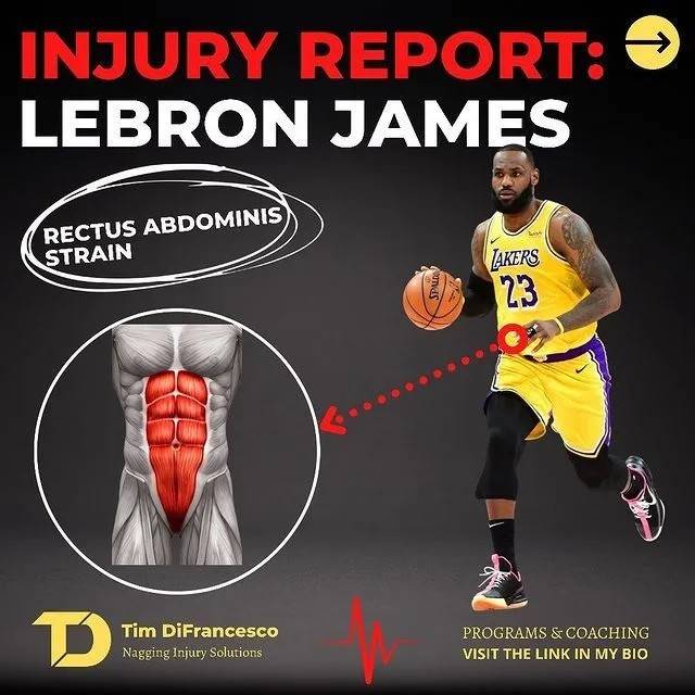 伤情|NBA-官宣！湖人更新伤情报告，4人缺席1人成疑，老詹伤势不乐观