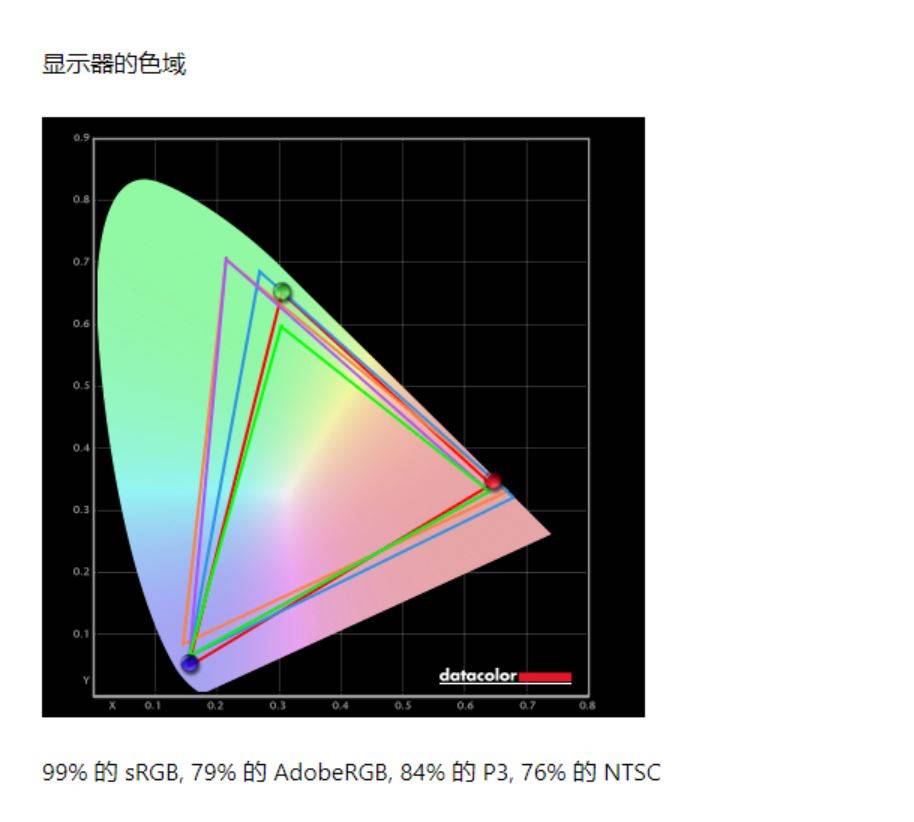 显示器|真香！240Hz+IPS 拯救者Y25显示器使用体验