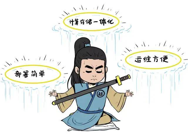 赤霄|超融合江湖，血雨腥风！