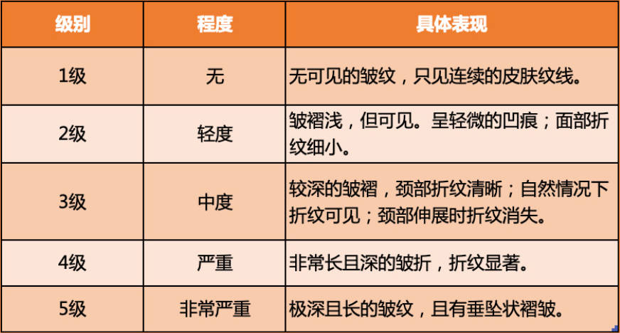 颈部李若彤近况吓坏网友，55岁的真实状态，就是个普通老阿姨！