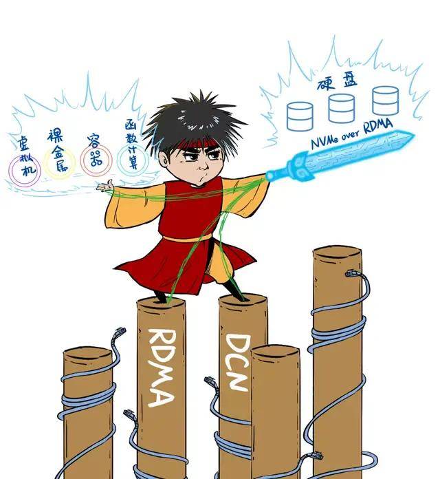 赤霄|超融合江湖，血雨腥风！