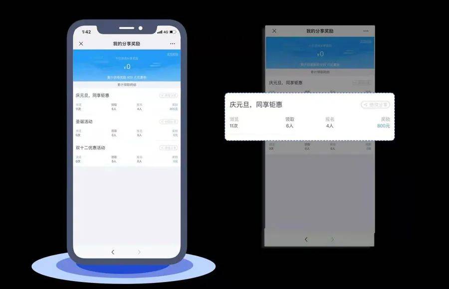 艺术类素质艺术类培训机构：线上裂变拉新的万能公式