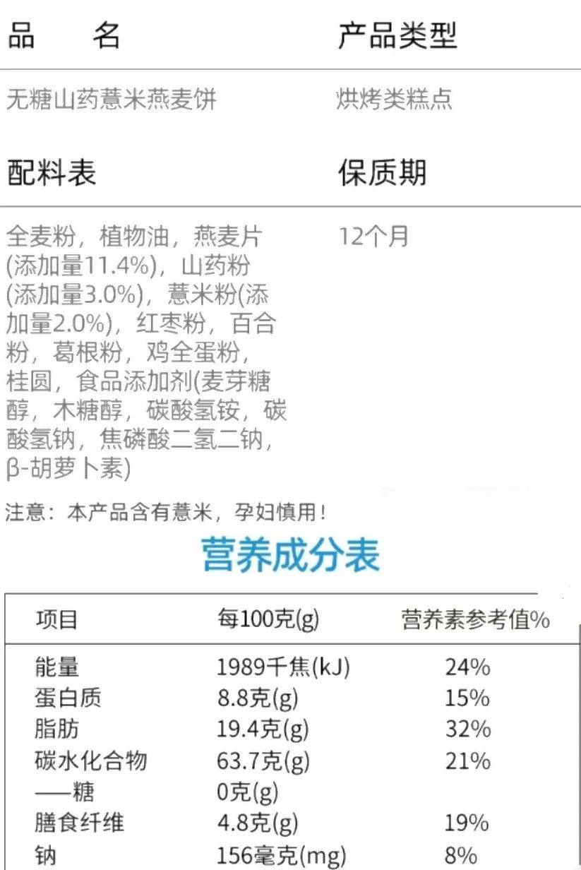 控制|“无糖食品”并不是糖尿病人的“放心食品”
