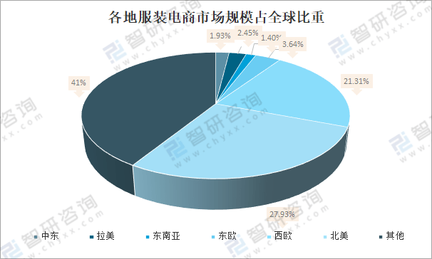 抖音小店的注册商标怎么弄_抖音小店商标购买_抖音商品商标