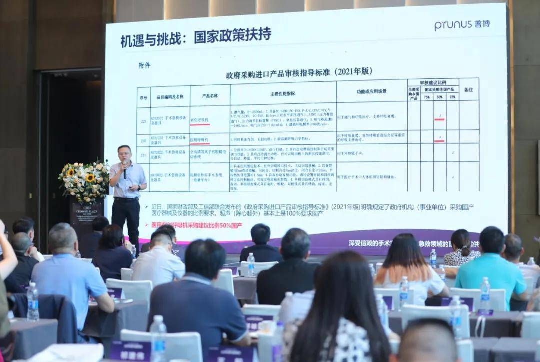 揭秘下一个十年重症领域的超级赛道！