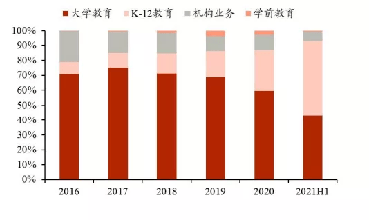 什么是双减政策战略 edbbf7a6eac4462bb9f281e43c0bbd10.png