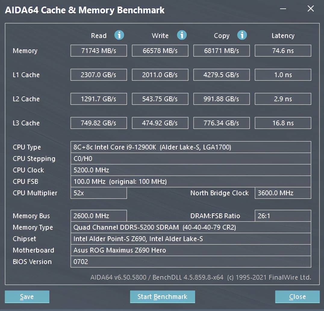 平台|搭配Intel第12代酷睿CPU，DDR5内存表现几何？