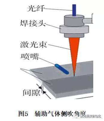 焊接课堂连续激光焊工艺详解