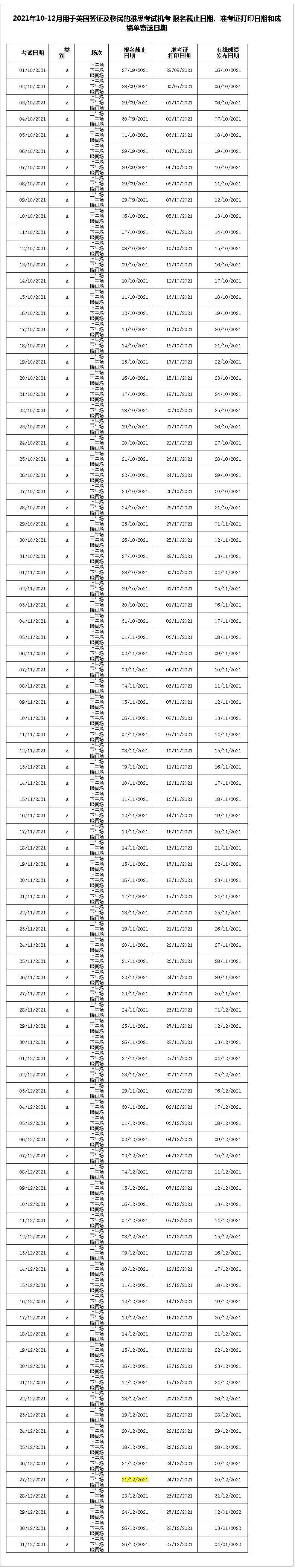 大学|雅思11-12月考场取消、报考截止、成绩单寄送等通知（11.11更新）