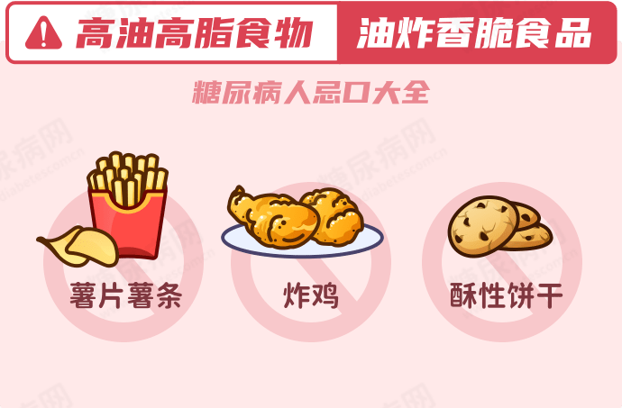 并发症|联合国糖尿病日 | 附超实用糖尿病患者忌口大全，收藏！