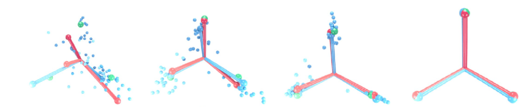 探秘深层神经网络对称结构，宾大提出层间剥离分析模型