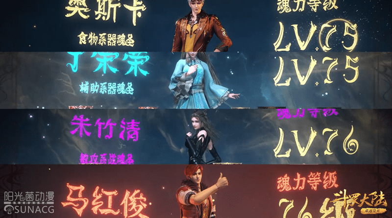大陆|斗罗大陆：现实一周，斗罗一年，没想到雪夜大帝会含恨而终！